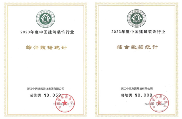 3003新葡的京装饰集团位列2023年度中国建筑装饰企业百强59位、幕墙百强第8位